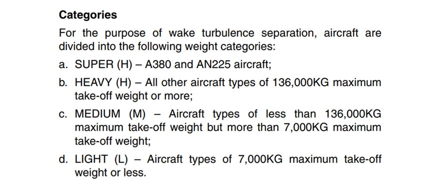 Division of aircraft categories based on maximum take-off weight