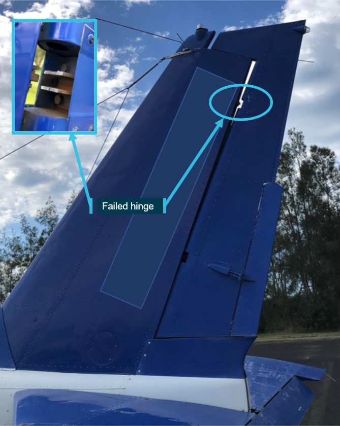 Rudder with failed hinge, inset shows failed hinge