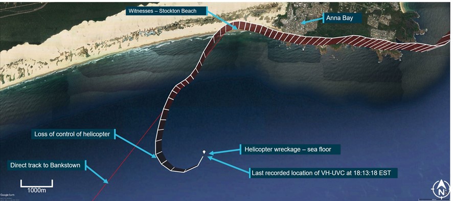 Figure 11: Overhead view of UVC flight path showing turn to seaward and spiral descent