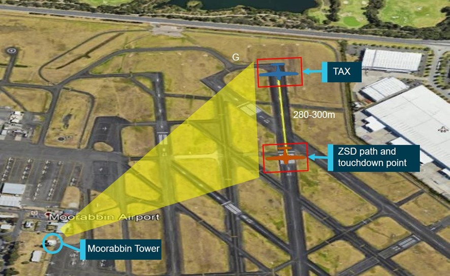 Source: Airservices Australia In addition to the circuit traffic, a Piper PA-28, registered VH-TAX (TAX), operated by Moorabbin Flying Services, with an instructor and student pilot on board, was at the holding point of taxiway G for 17L (Figure 2). The aircraft was in the final stages of preparation for a local training flight.  Figure 2: Overview of Moorabbin Airport showing key locations