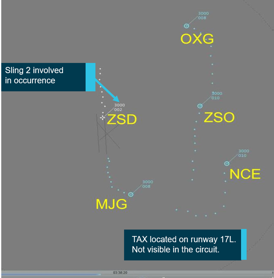 Figure 1: Runway 17L circuit traffic situation display screen shortly before the occurrence