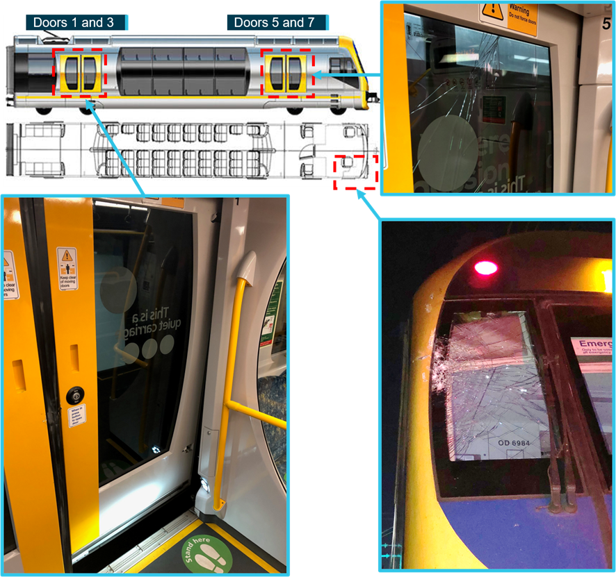 Collision damage to carriage 6984.   The diagram and photos show the location of the damage on carriage 6984. The bottom of passenger doors 1 and 3 were pulled outwards by the air filter hatch.