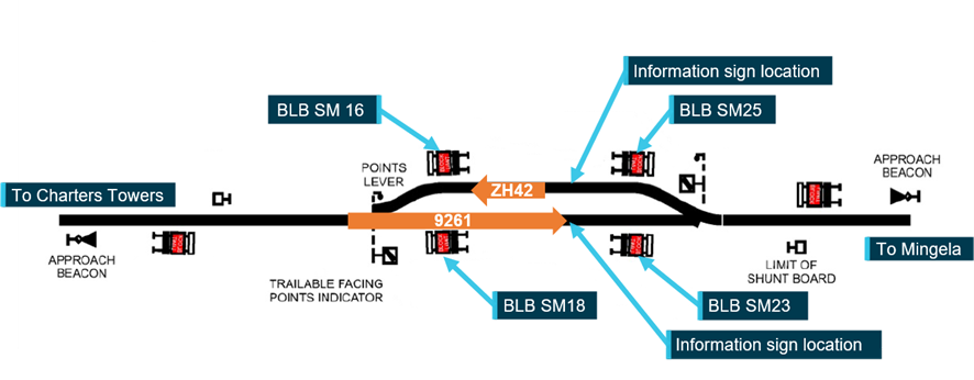 Seilheim Station and location of 9261 and ZH42