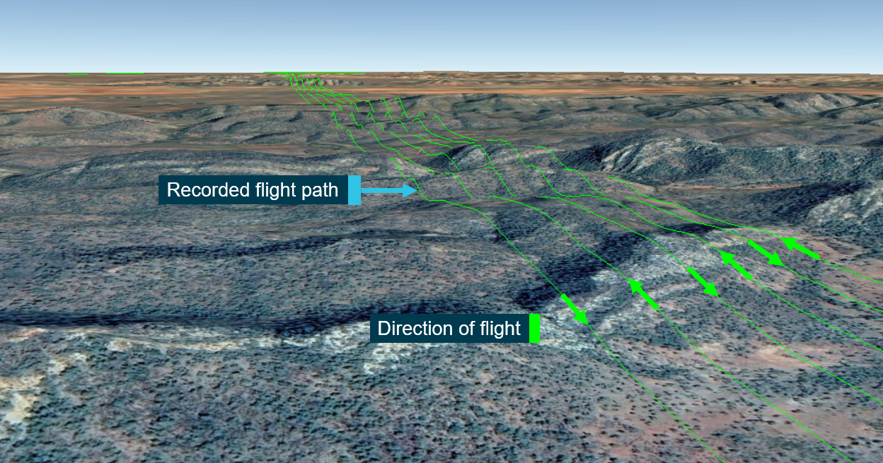 Figure 8: Recorded GPS flight path of accident flight