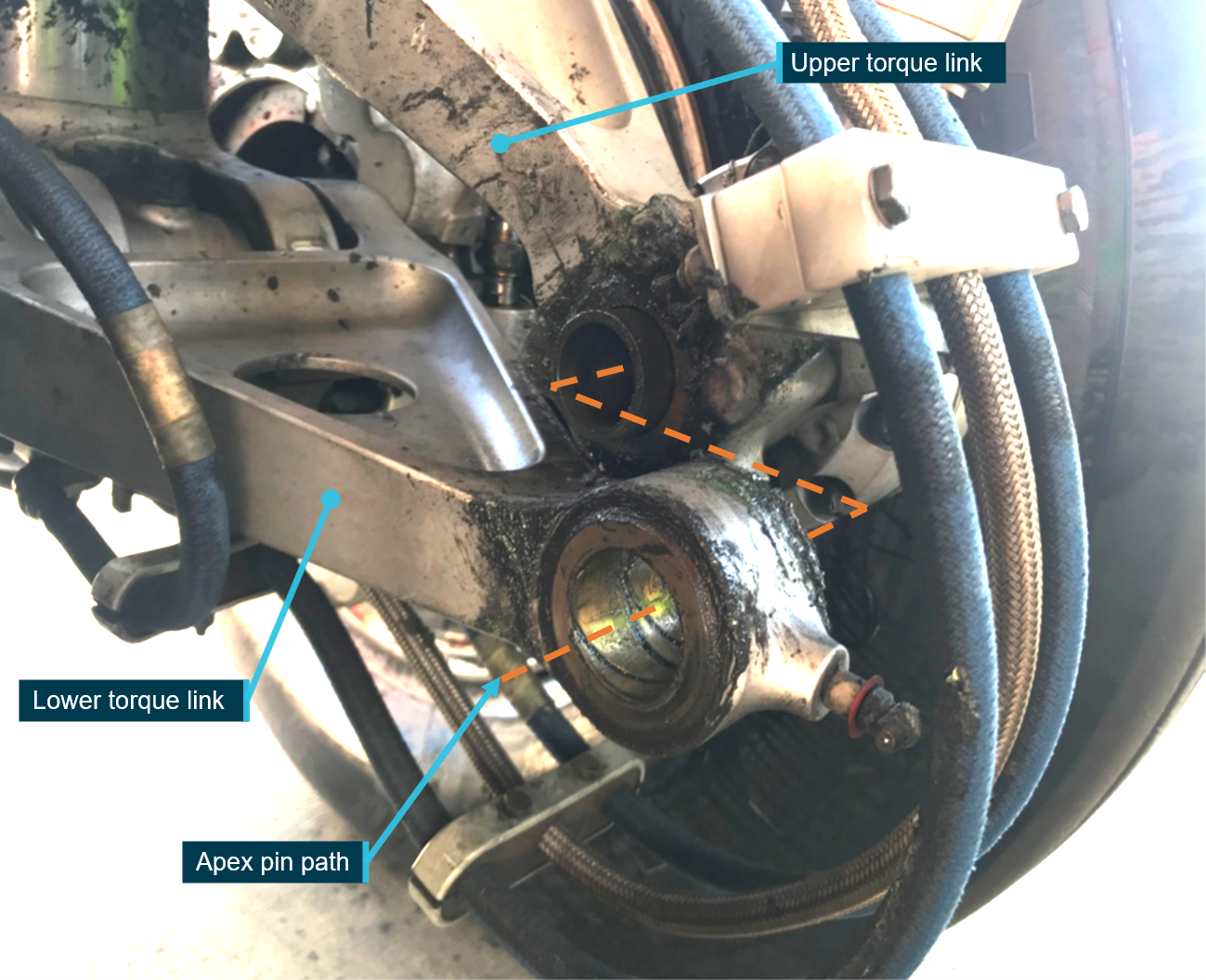 Figure 3: Main landing gear torque link assembly upon landing