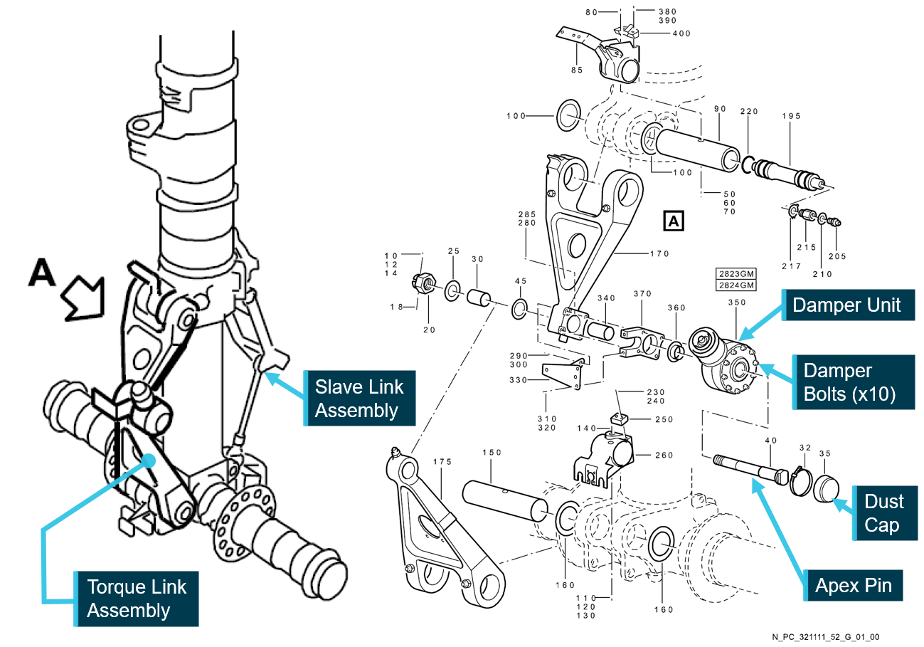 Figure 6: MLG assembly and exploded torque link assembly