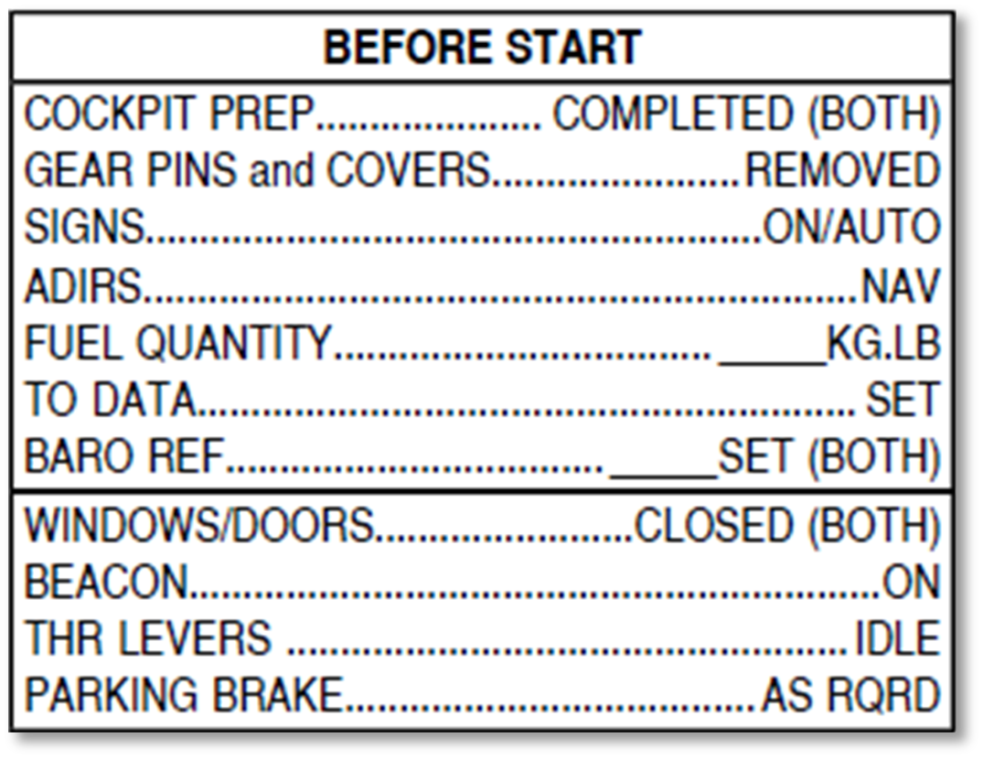 Figure 29: Before start checklist