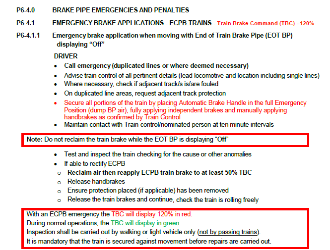 Figure 14: Extract from BHP OI 17-11