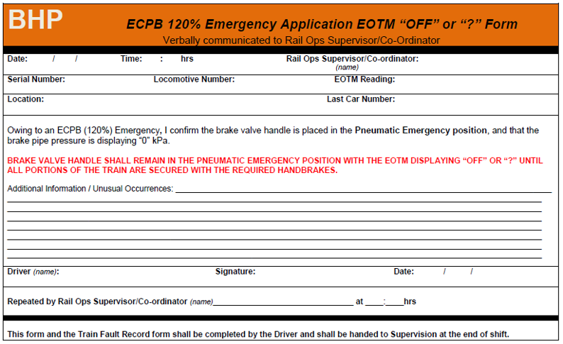 Figure 15: Extract from BHP Operating Instruction OI 18-75 – 120% emergency application form