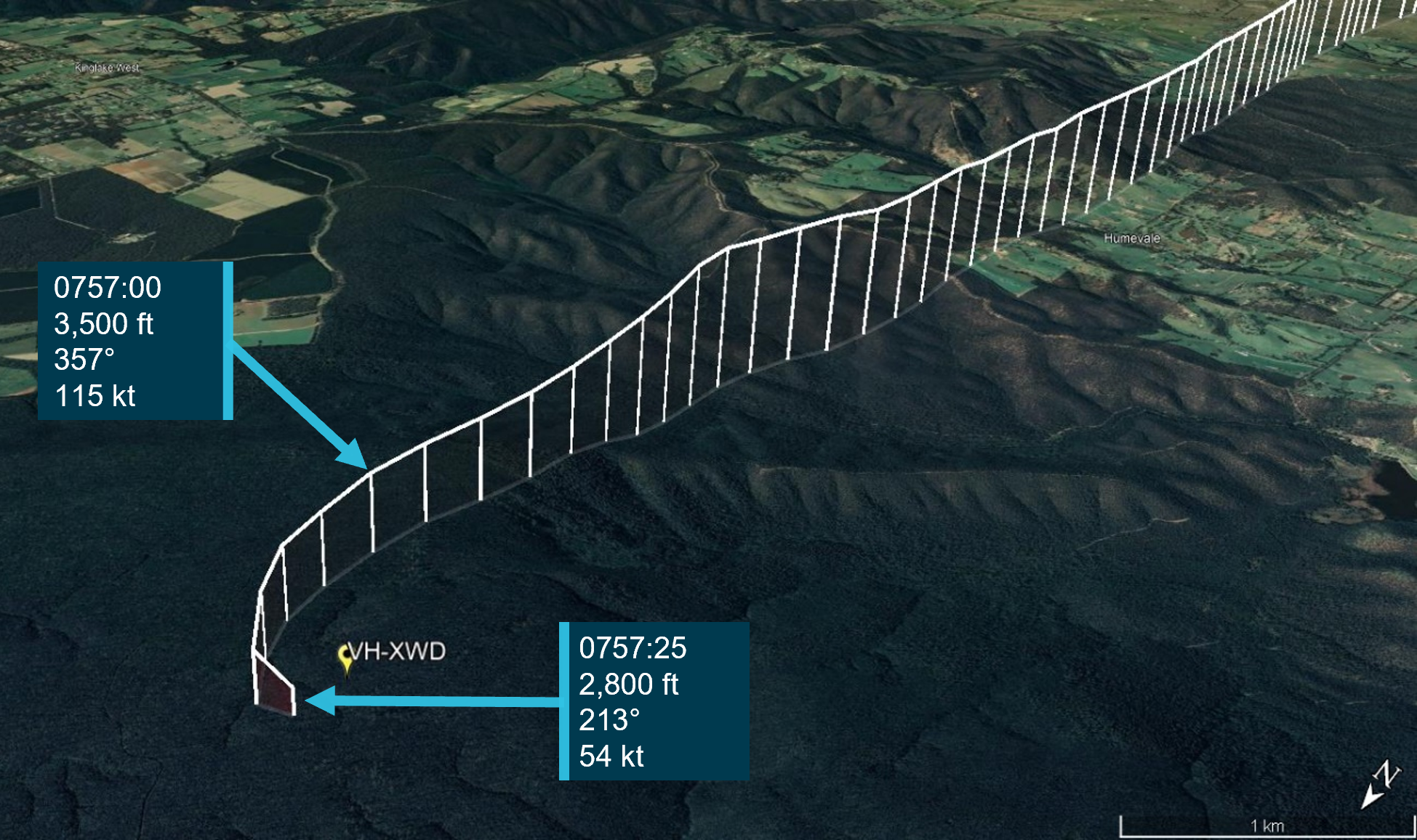 Figure 3: VH-XWD flight track and accident site