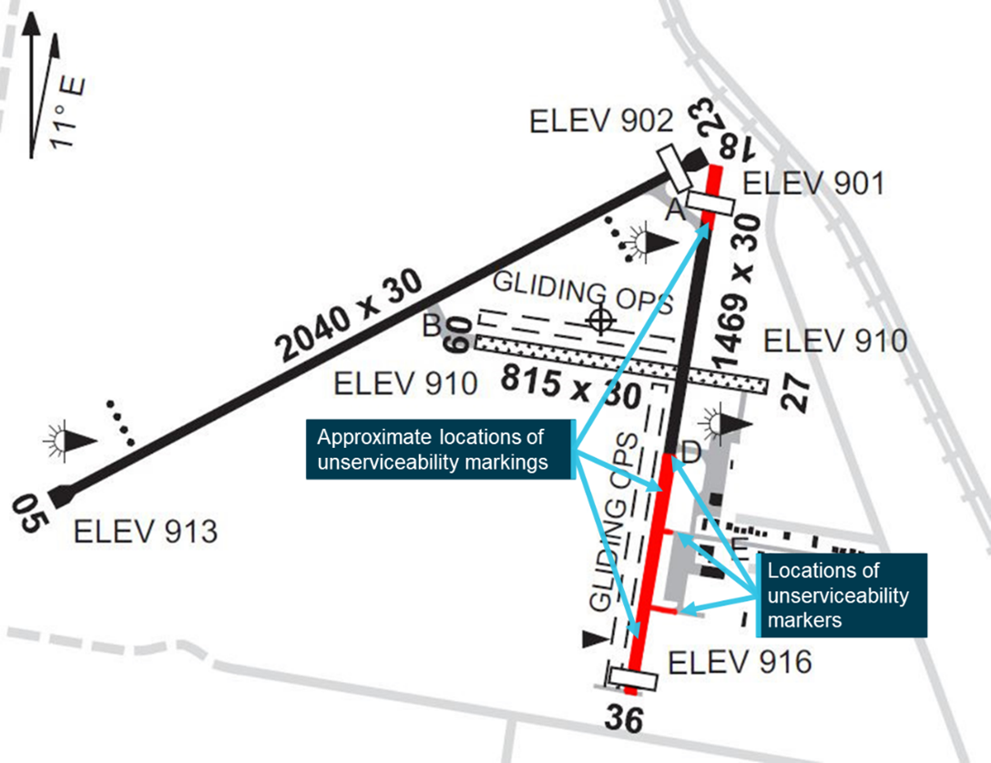 Closed runway landing highlights importance of checking NOTAMS ...