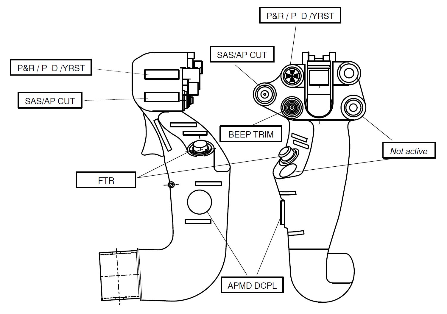 Figure 6: Cyclic grip switch arrangement (side and front view)