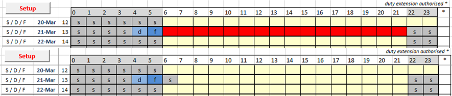 Figure 20: Exemplar sleep log