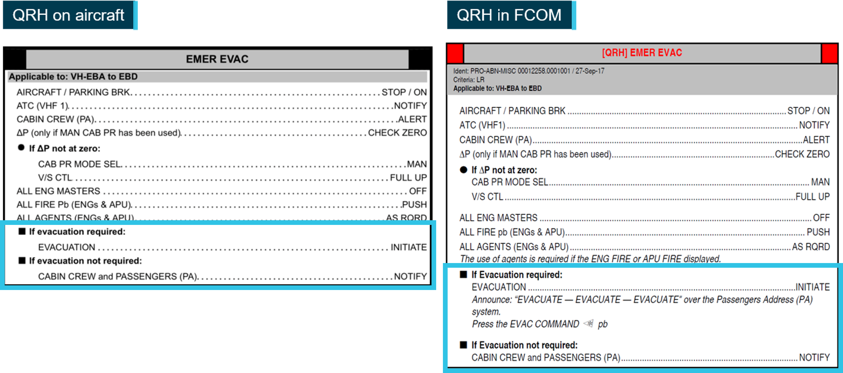 Figure 11: Flight crew evacuation checklists