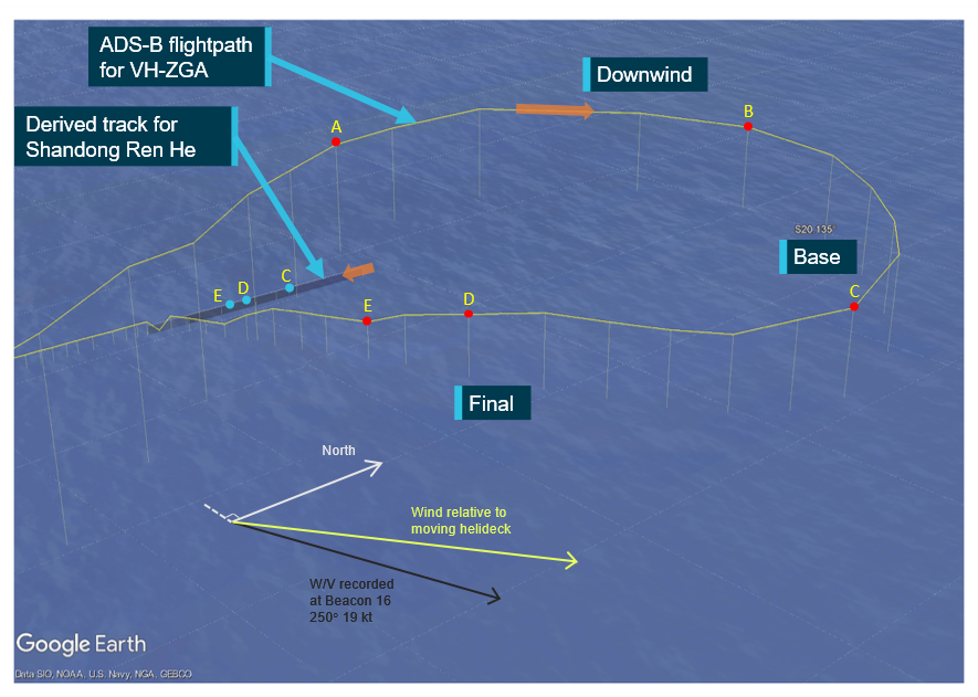 Figure 25: ADS-B data for VH-ZGA, during a night approach to Shandong Ren He at the pilot boarding ground (first transfer)