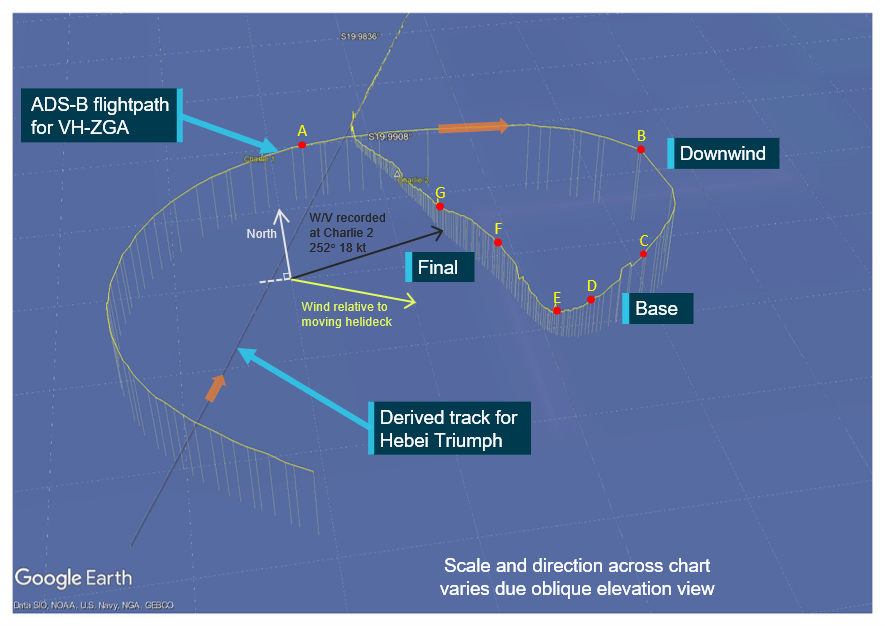 Figure 27: ADS-B data for VH-ZGA, during a night approach to Hebei Triumph at C1/C2 (second transfer)