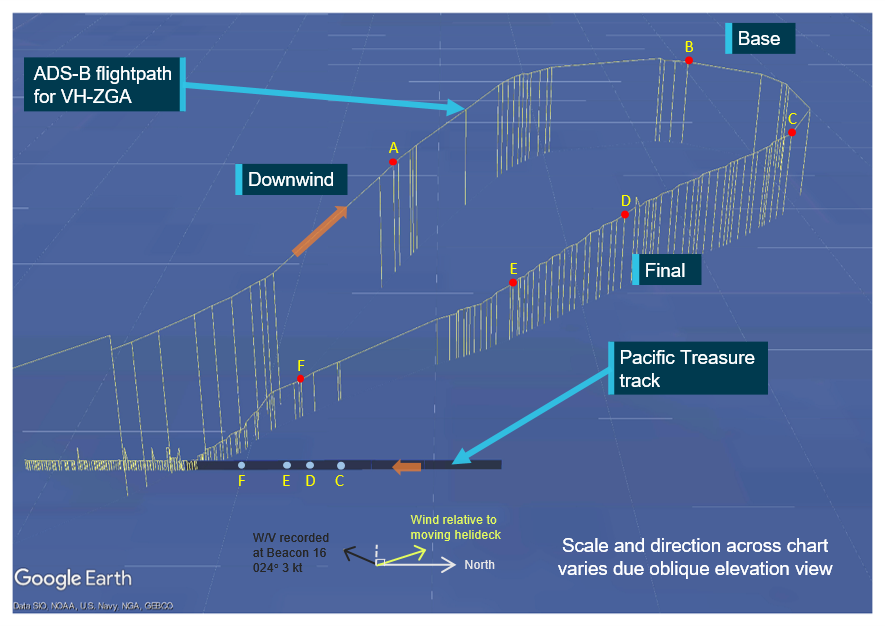 Figure 35: ADS-B data for VH-ZGA, during a night approach to Pacific Treasure at the pilot boarding ground