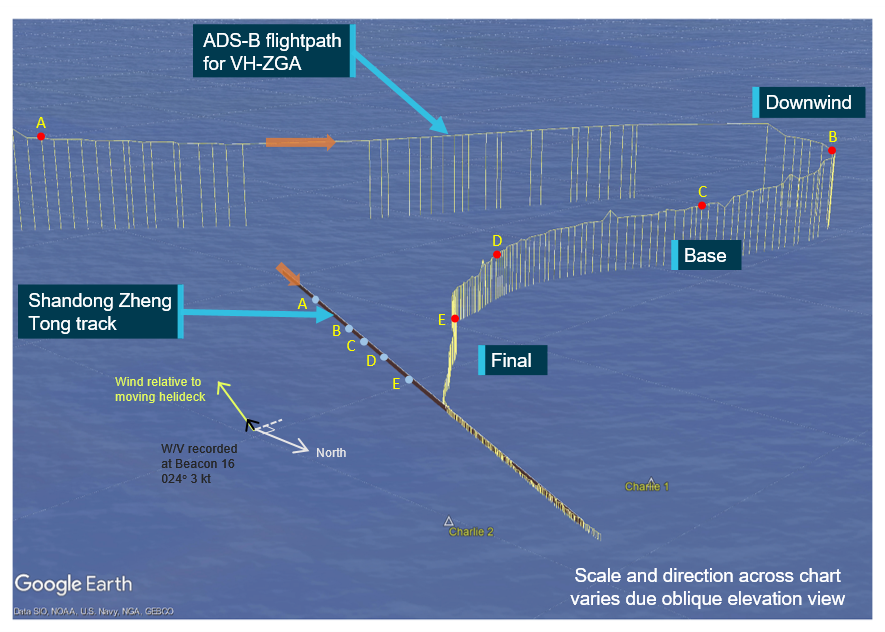 Figure 37: ADS-B data for VH-ZGA, during a night approach to Shandong Zheng Tong at C1/C2