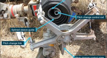 Tail rotor assembly with separation of pitch change control plate from gearbox.