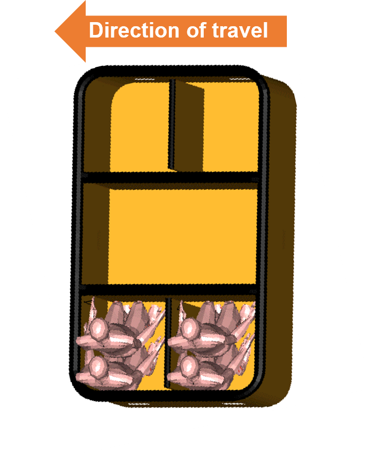 Sideways landing position (double T-partitioned basket)