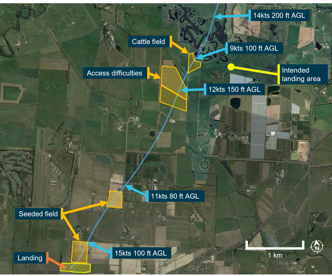 Flight track with potential landing sites