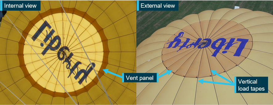 Figure 6: Vent panel