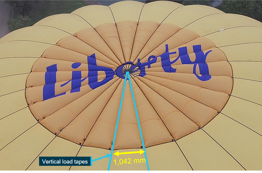 Figure 8: Deflation system testing