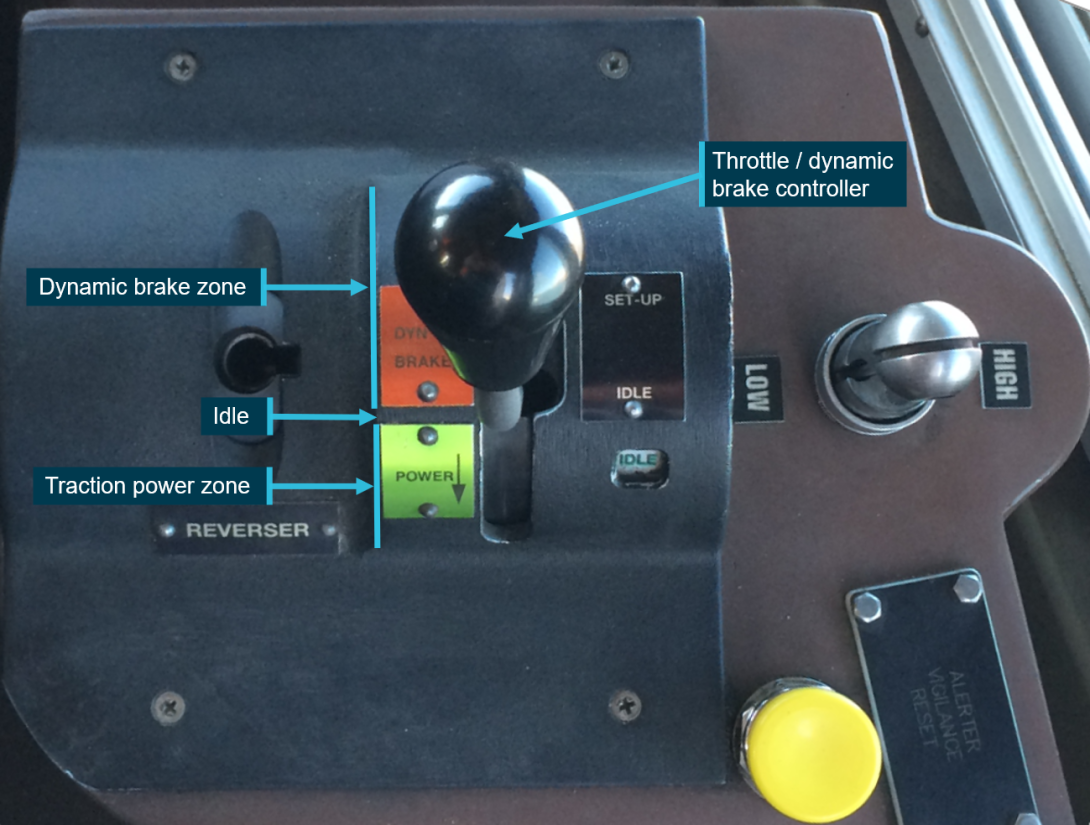 Figure 10: Driver’s throttle (traction power) and dynamic brake controller