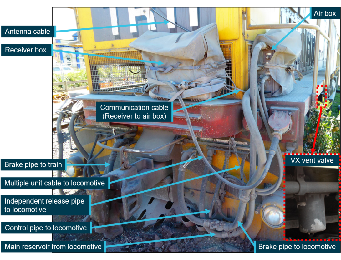 Figure 11: Rear of TR class locomotive, showing interface with generation 3 RCE