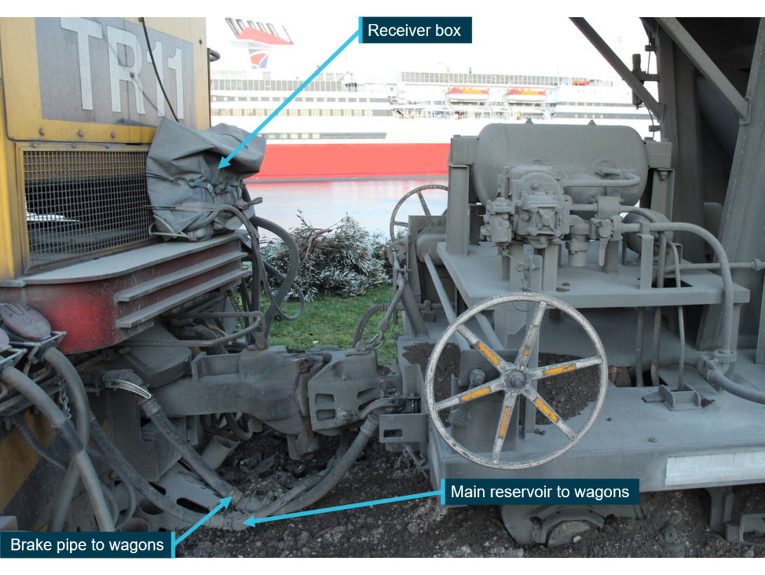 Figure 12: Interface of RCE from rear of TR class locomotive to first wagon