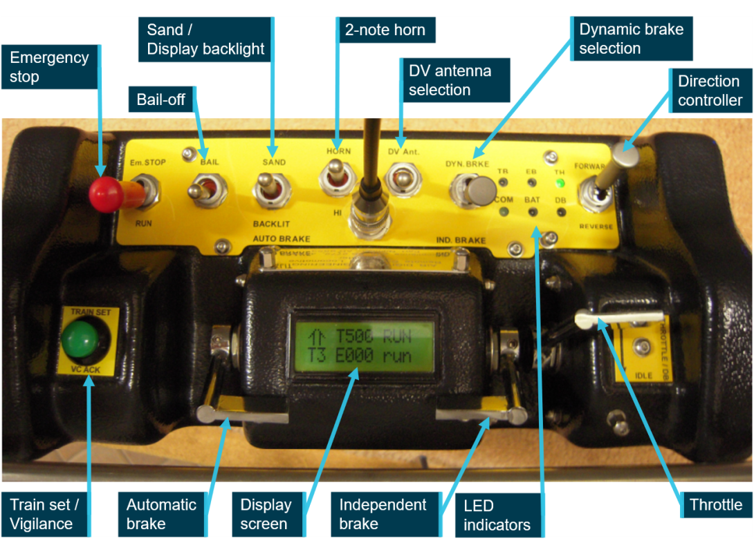 Figure 13: Generation 3 RCE transmitter