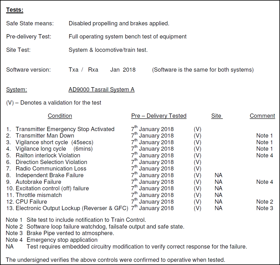 Figure 15: Generation 3 RCE pre-delivery test record