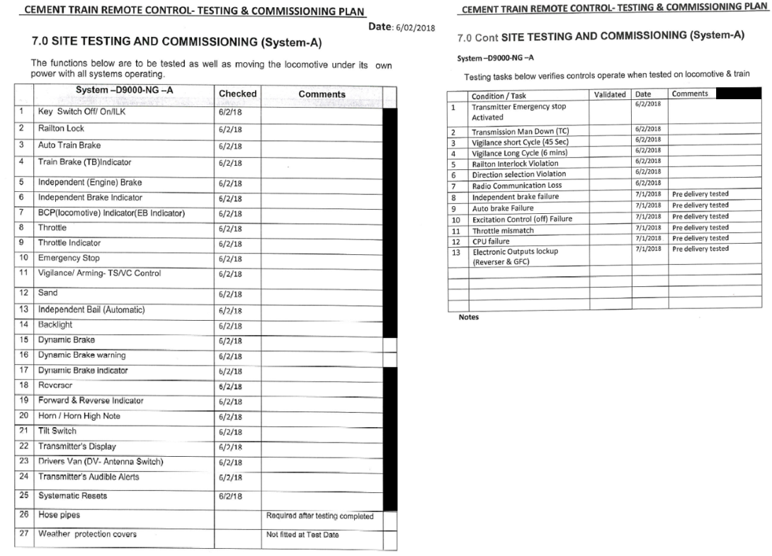 Figure 16: Generation 3 RCE commissioning checklist