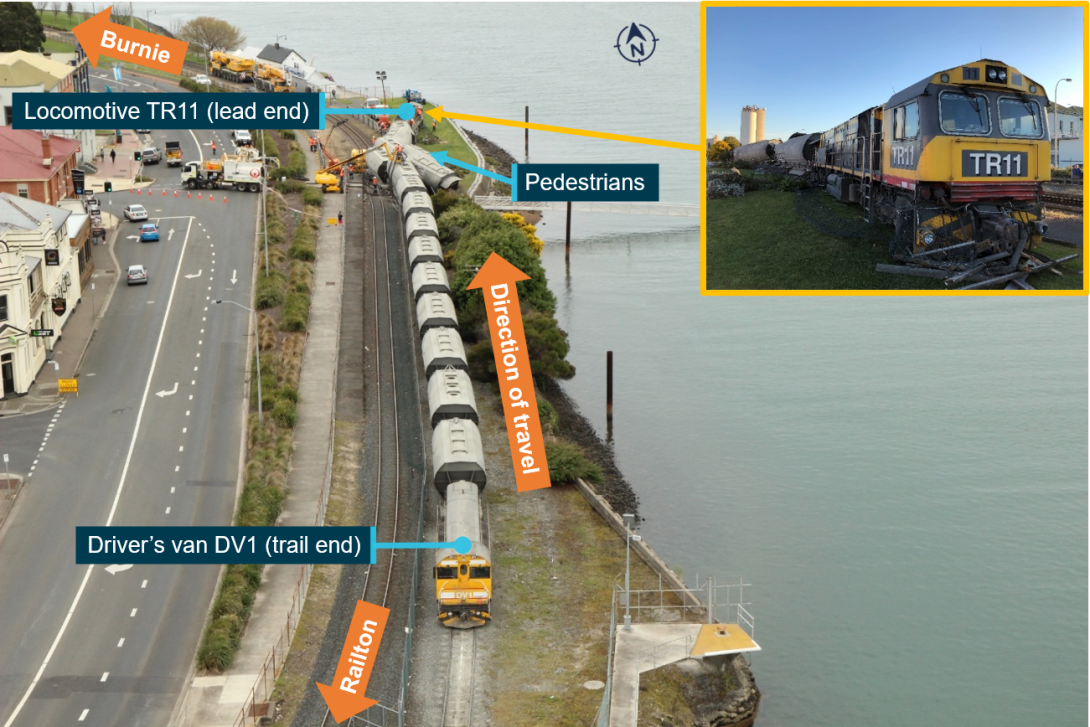 Figure 3: Derailment site in Devonport, Tasmania