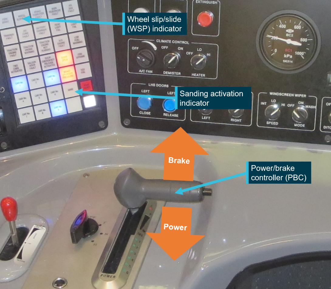 Figure 18: Power/brake controller, WSP and sanding indicator