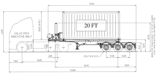 Figure 2: Tipping skeletal trailer dimensions