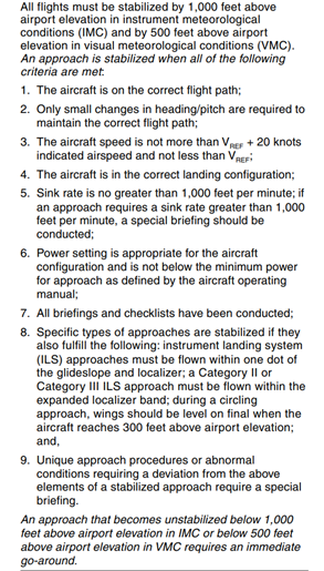  FSF recommended elements of a stabilised approach