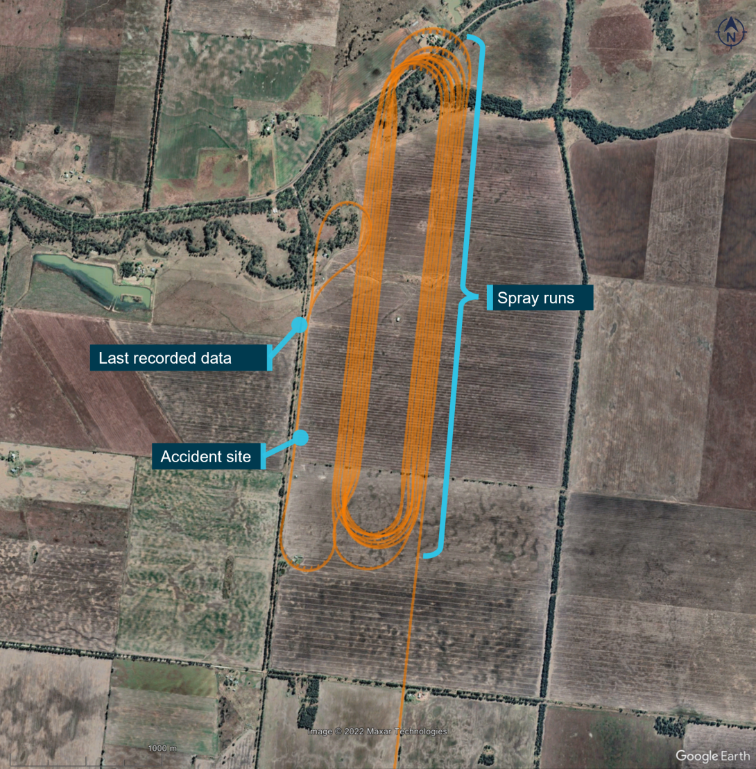 Figure 2: Accident site and spray runs (orange)