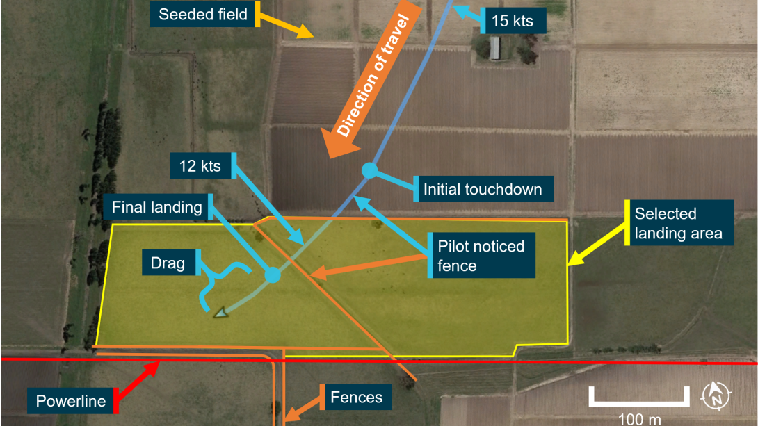 Flight path of the balloon.