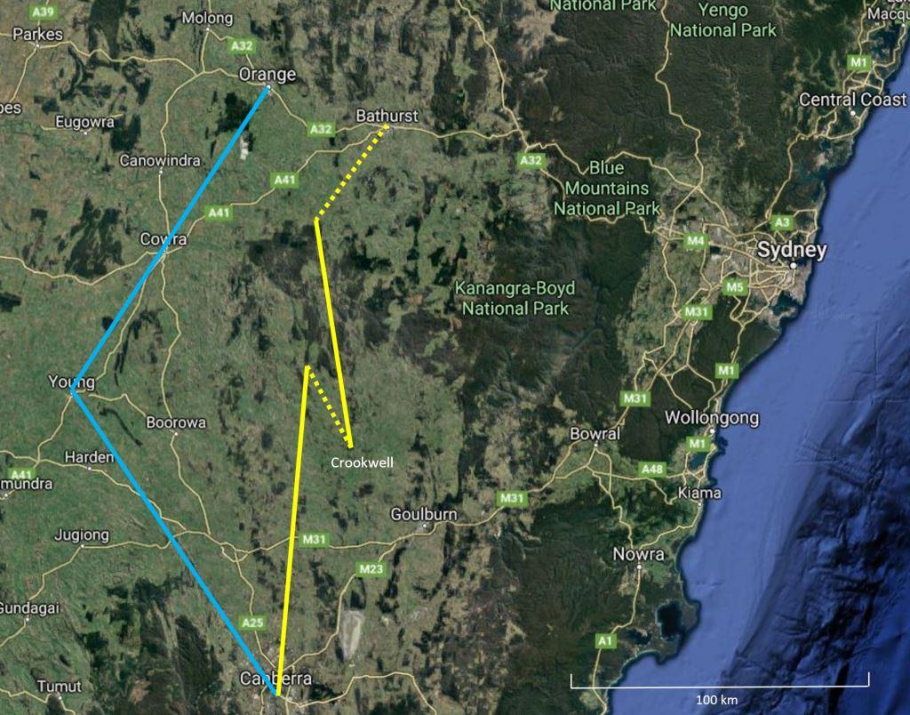 Figure 1: Flight path of the helicopter.