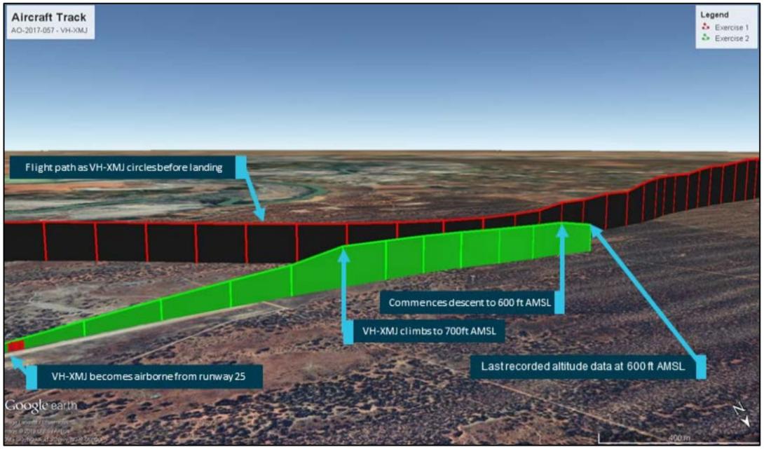 Figure 2: Altitude information of VH-XMJ – (each vertical line represents 5 seconds)