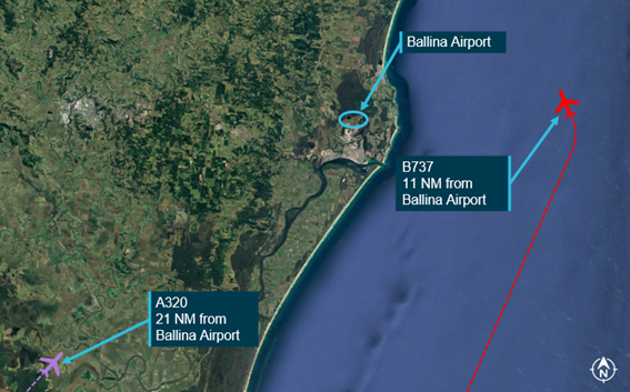 At 1341:51, the pilot of the Caravan advised the SFIS controller that they had copied the traffic and correctly read back the transponder squawk code. Figure 2: A320 and B737 locations at 1341:27