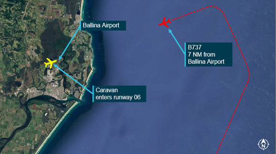 Figure 3: Caravan and B737 locations at 1343:28