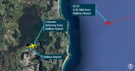 Figure 4: Caravan and B737 locations at 1344:19