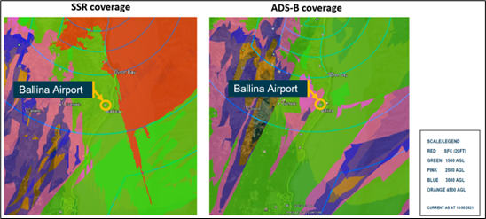 Figure 8: SSR and ADS-B coverage within the vicinity of Ballina Airport