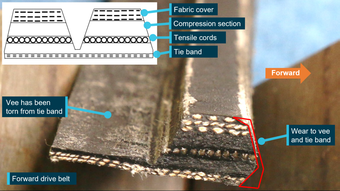 Figure 8: Damage to forward drive belt (Belt A)