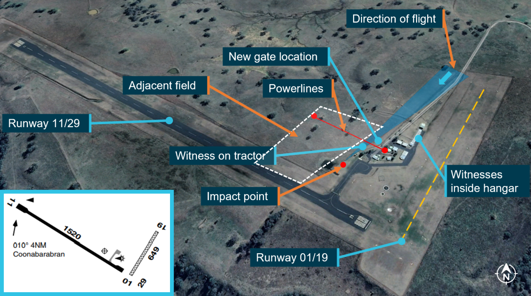 Figure 1: Aerodrome and flight path overview