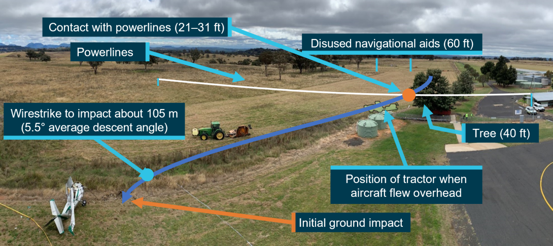 Figure 2: Estimated flight path based on impact with powerlines and witness account