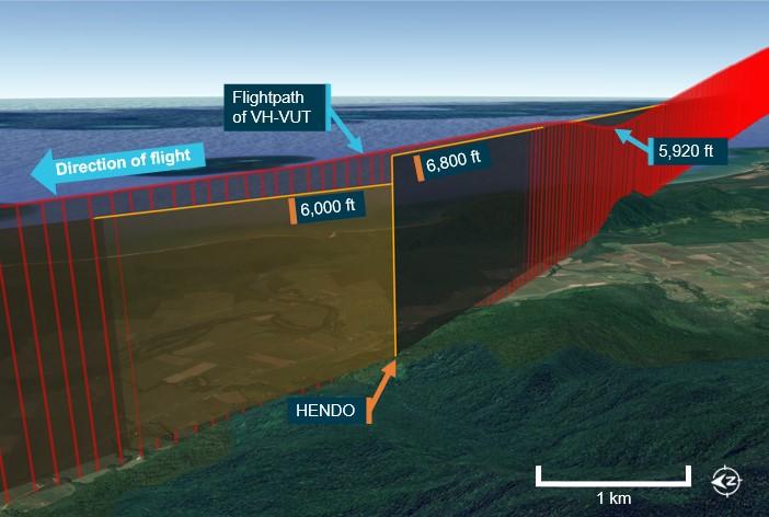 Figure 3: Flight path of VH-VUT