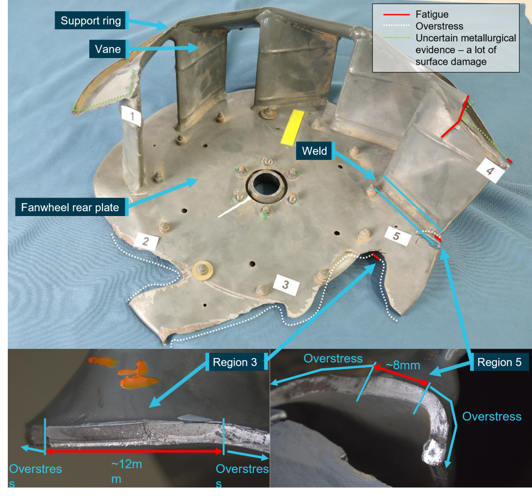 Figure 6: Fanwheel fatigue cracking